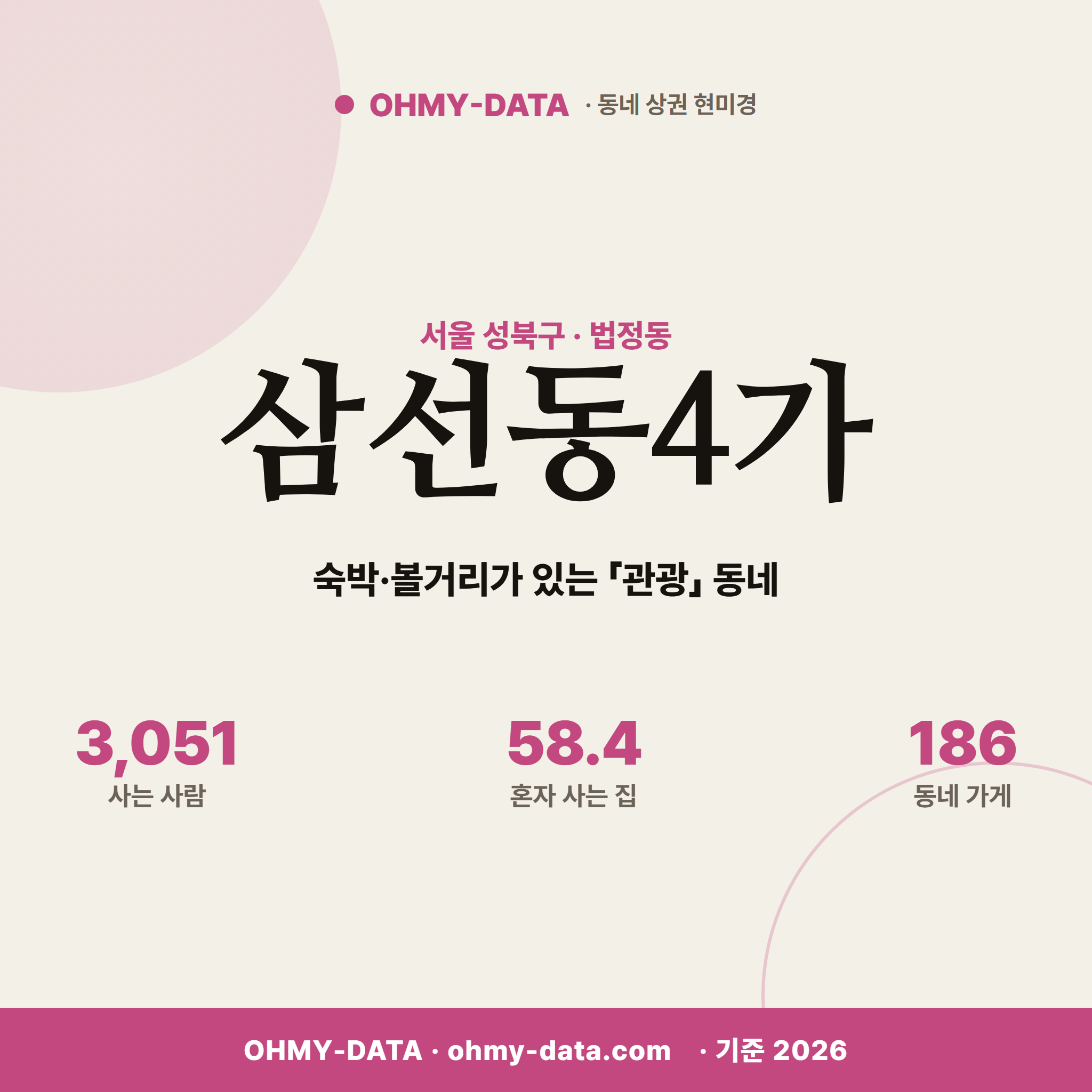삼선동4가 삼선동4가_표지.png