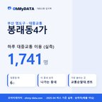 봉래동4가 대중교통 입지팩 표지