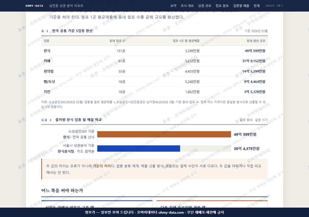 삼전동 삼전동_맛보기4.png