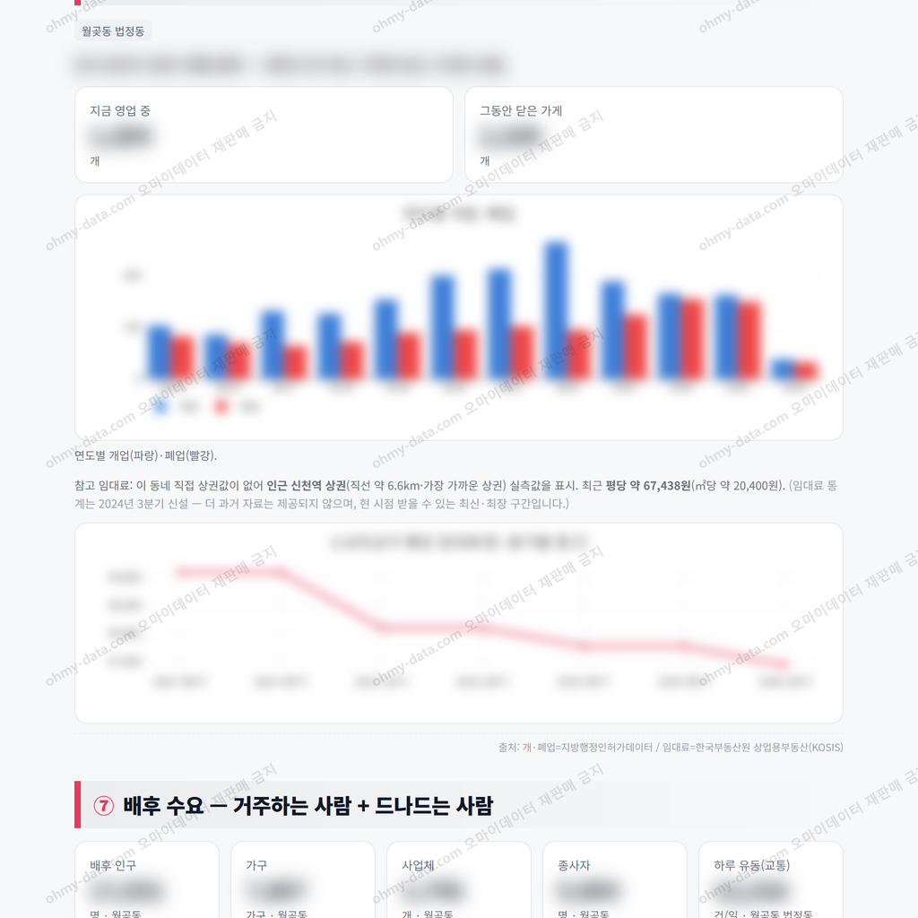 월곶동 월곶동_맛보기_4.png