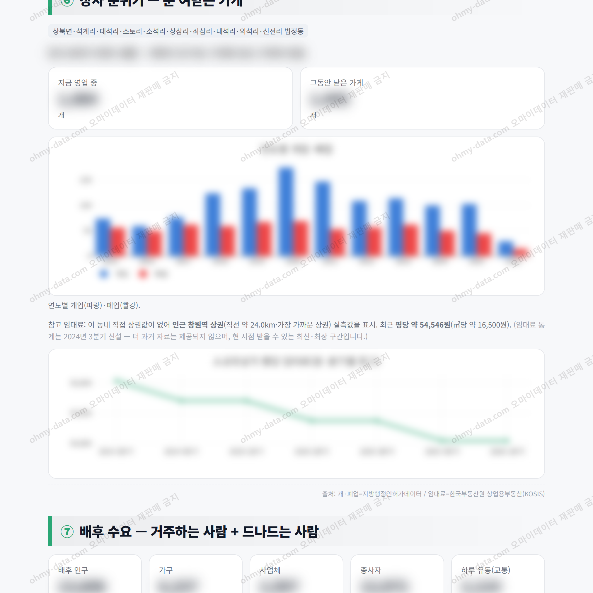 상북면 상북면_맛보기_4.png