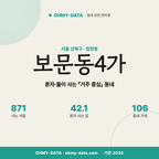 보문동4가 보문동4가_표지.png