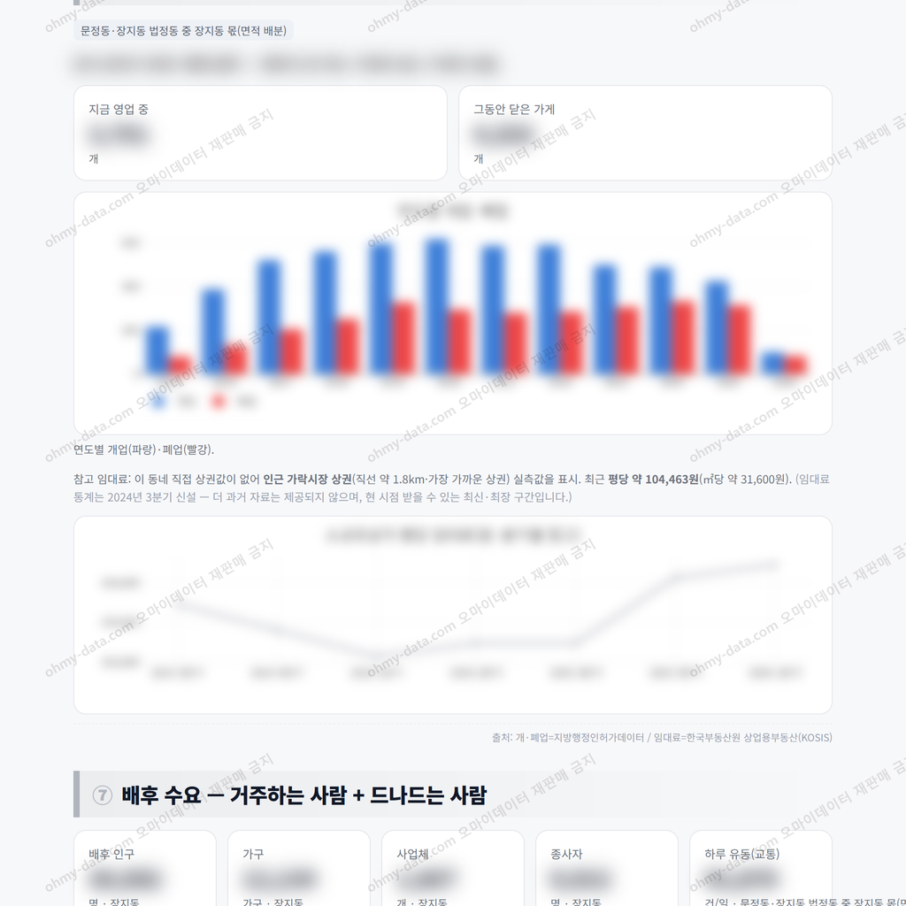 장지동 장지동_맛보기_4.png