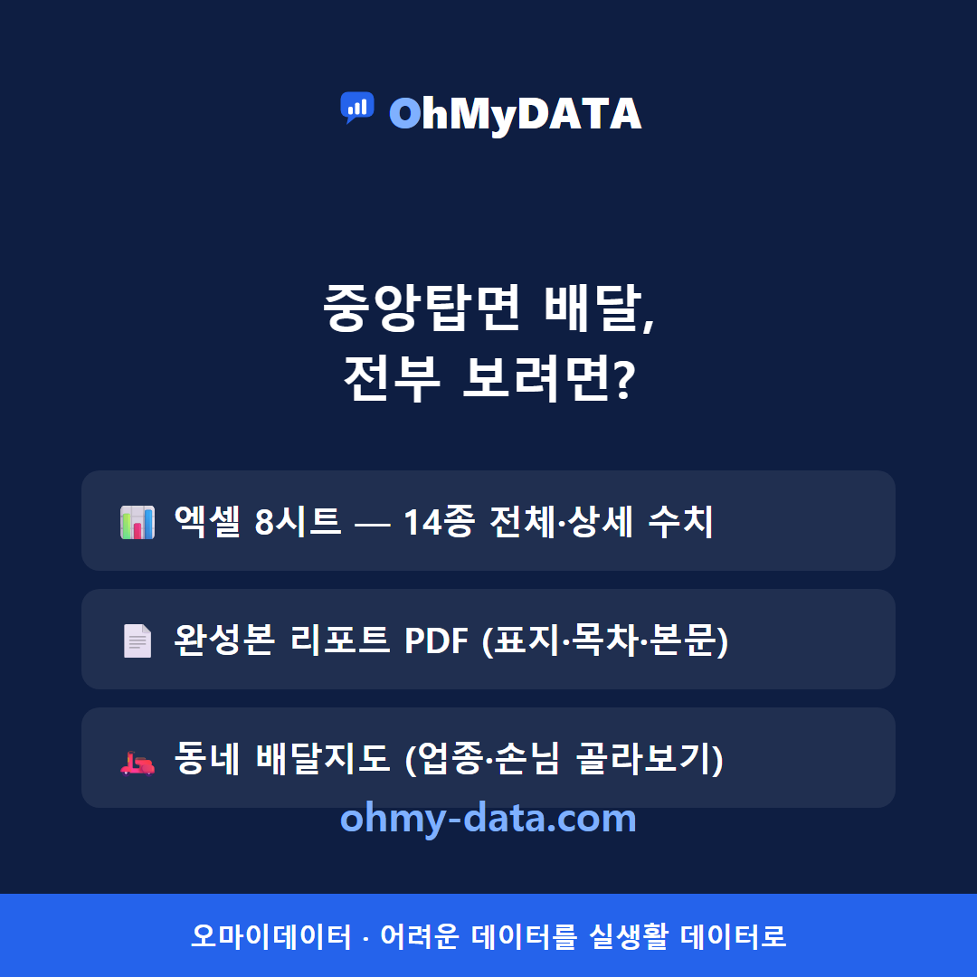 중앙탑면 맛보기 4/4