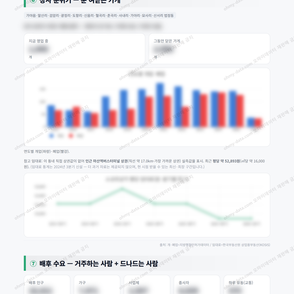 가야읍 가야읍_맛보기_4.png