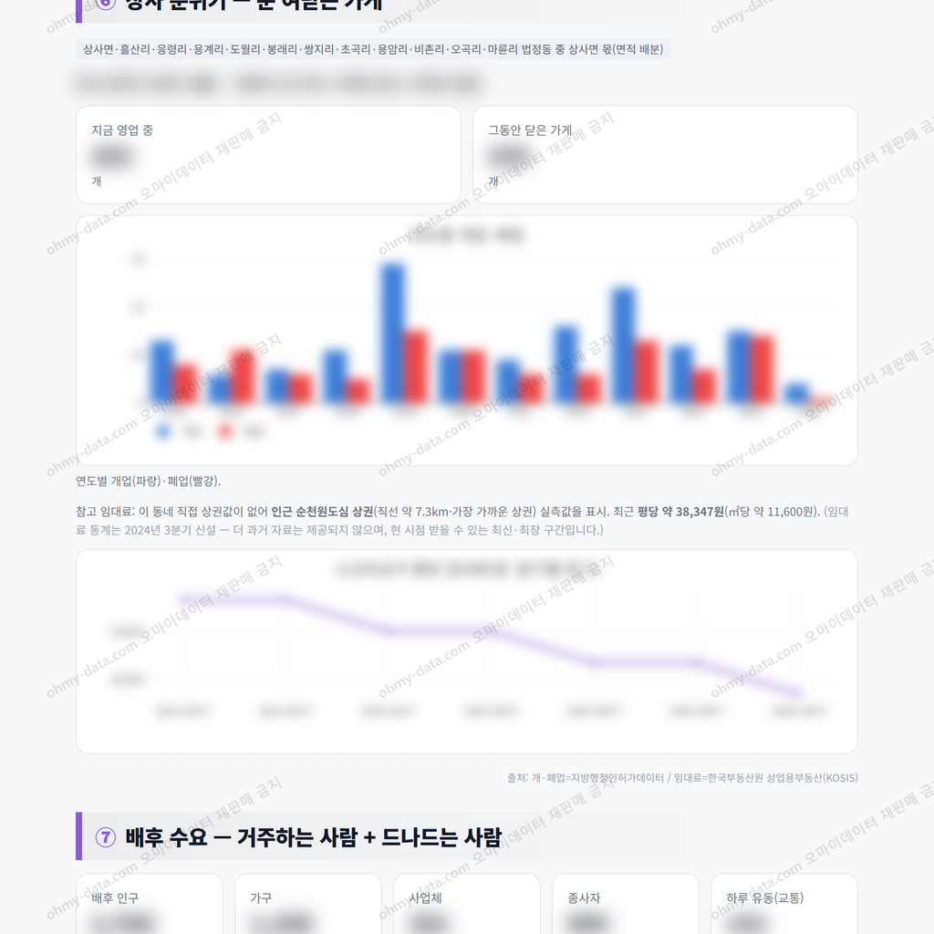상사면 상사면_맛보기_4.png