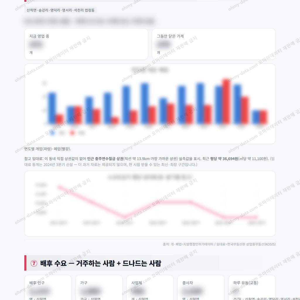 산척면 산척면_맛보기_4.png