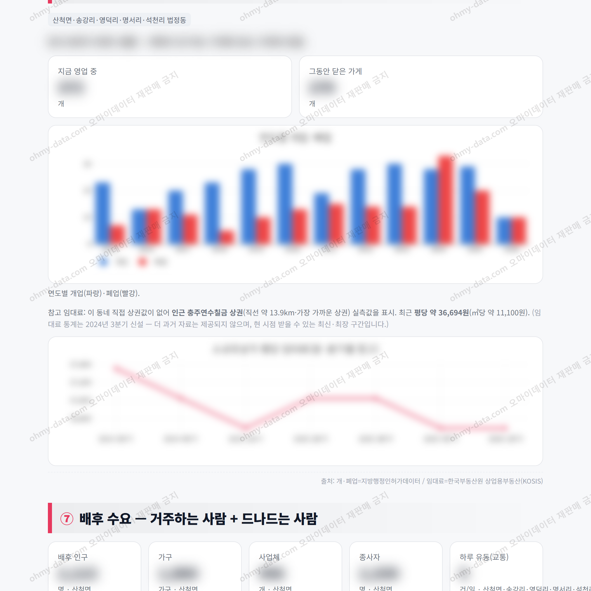산척면 산척면_맛보기_4.png