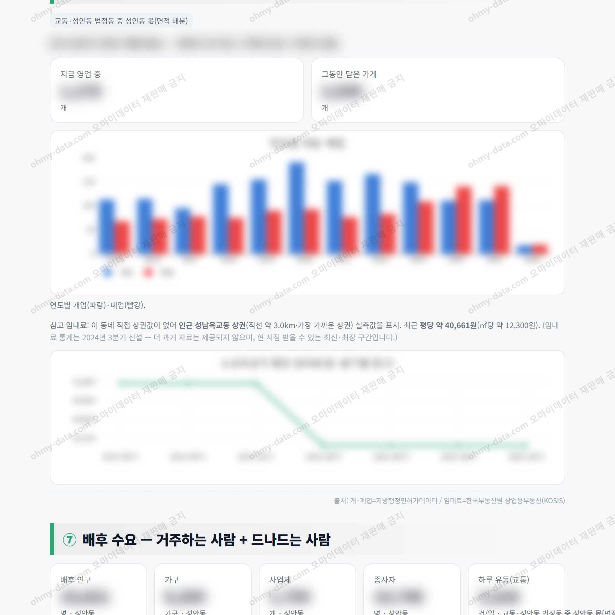 성안동 성안동_맛보기_4.png