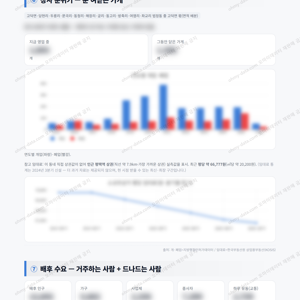 고덕면 고덕면_맛보기_4.png