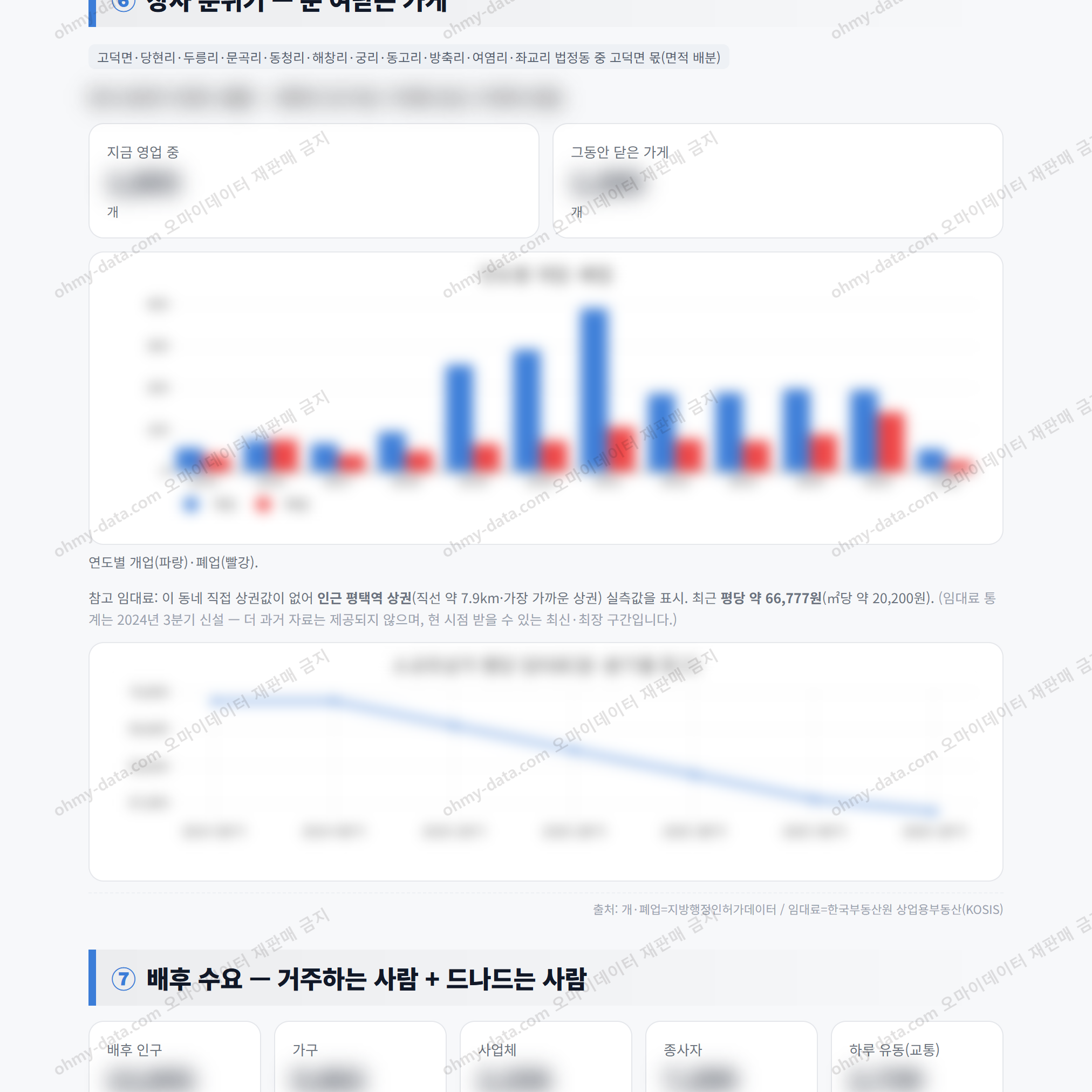 고덕면 고덕면_맛보기_4.png