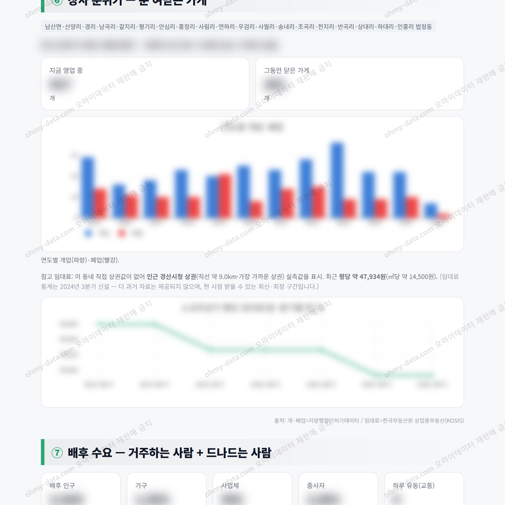 남산면 남산면_맛보기_4.png