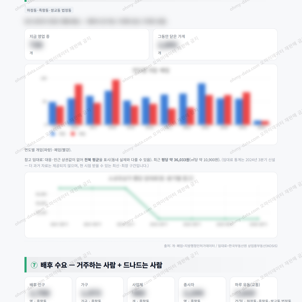 죽항동 죽항동_맛보기_4.png