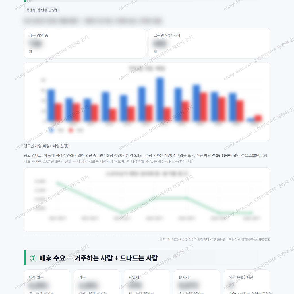 목행·용탄동 목행·용탄동_맛보기_4.png