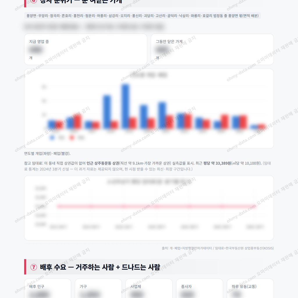 풍양면 풍양면_맛보기_4.png