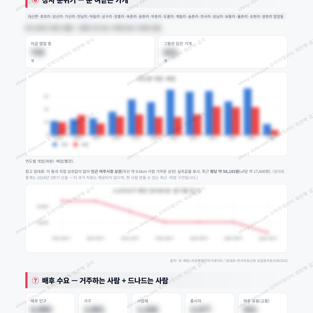 대신면 대신면_맛보기_4.png