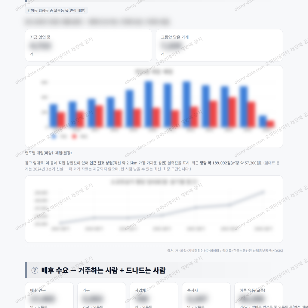 오륜동 오륜동_맛보기_4.png