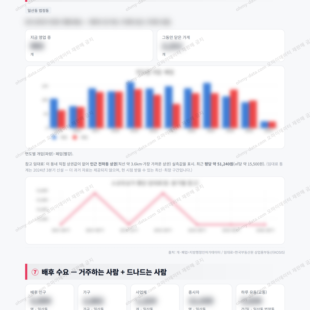 일산동 일산동_맛보기_4.png