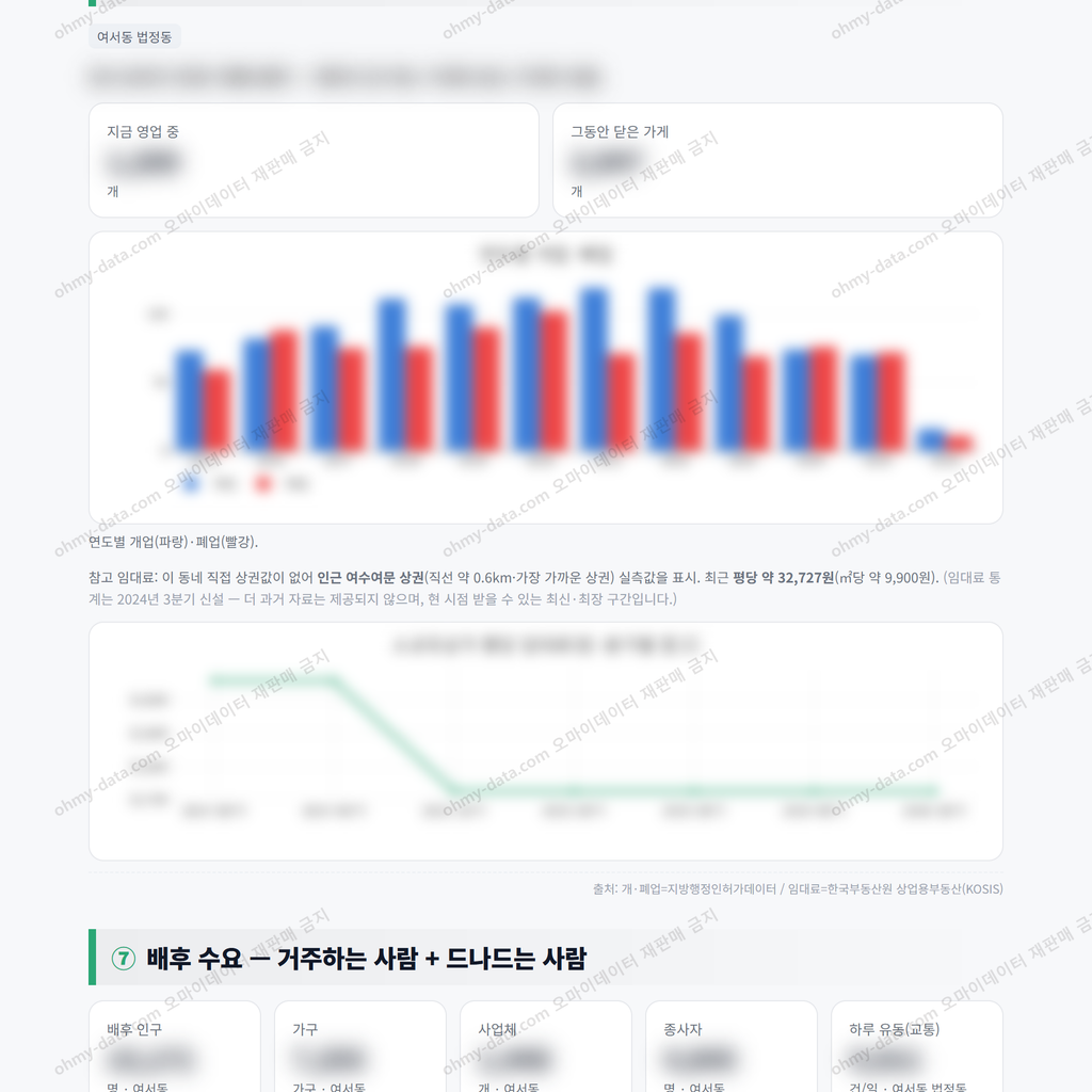 여서동 여서동_맛보기_4.png
