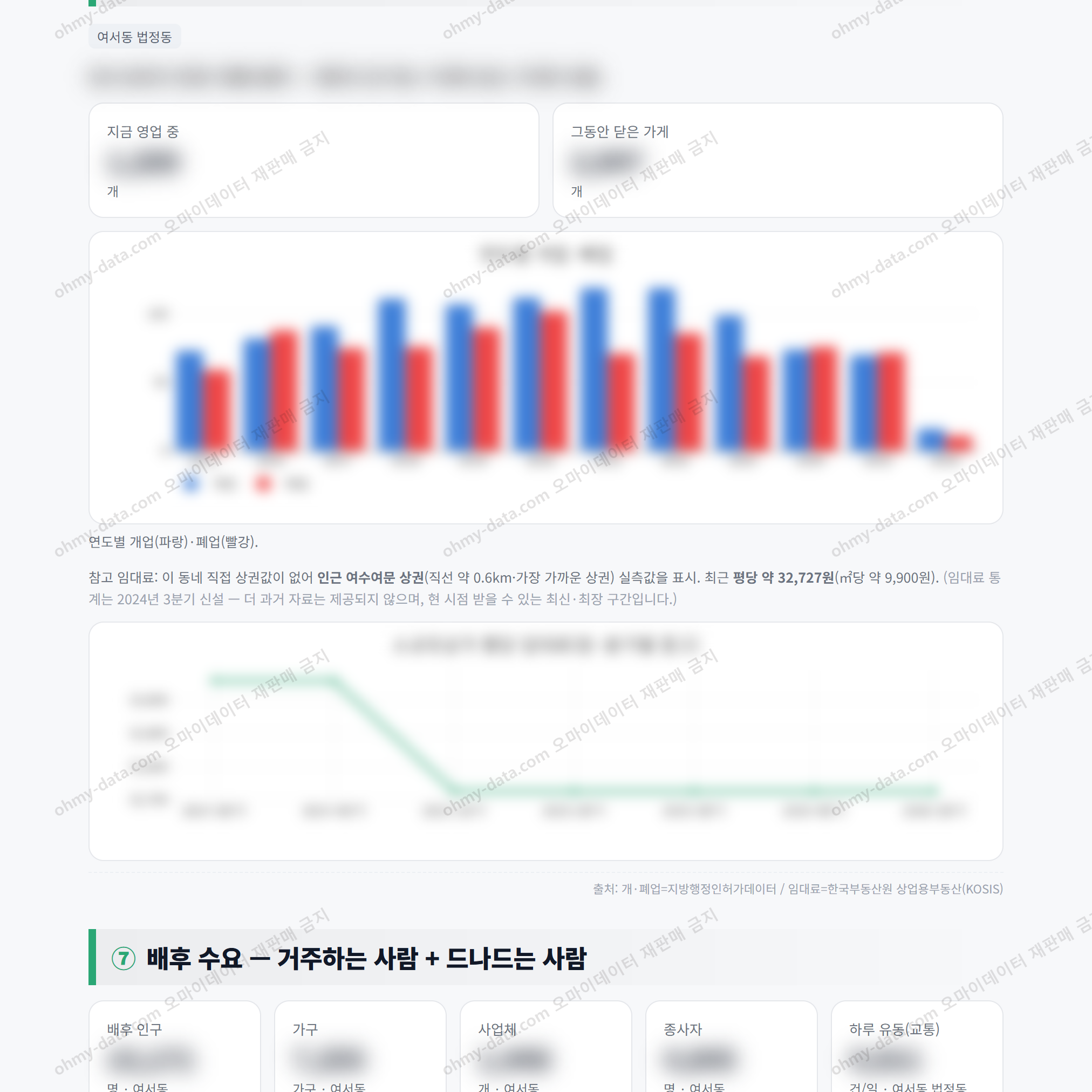 여서동 여서동_맛보기_4.png