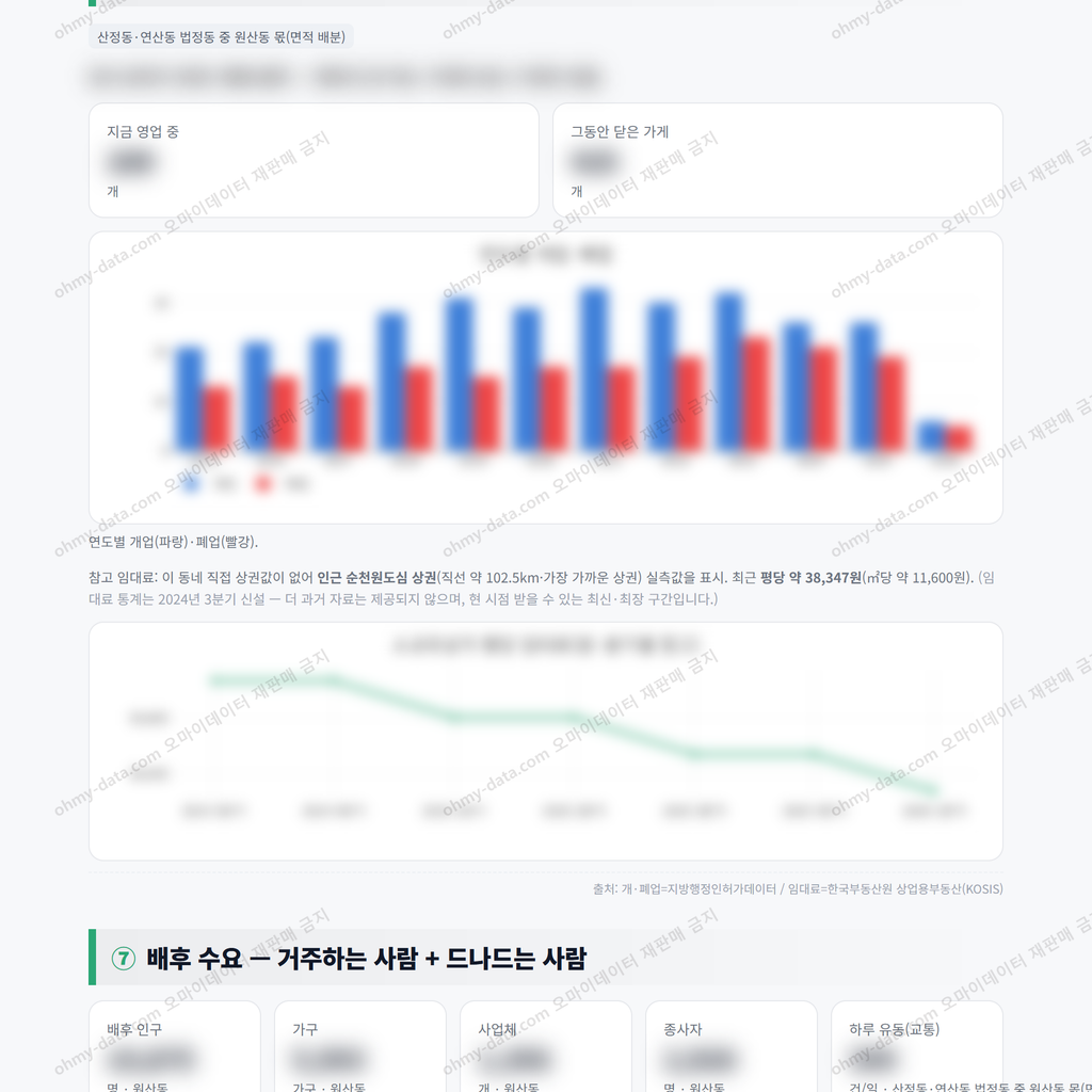 원산동 원산동_맛보기_4.png