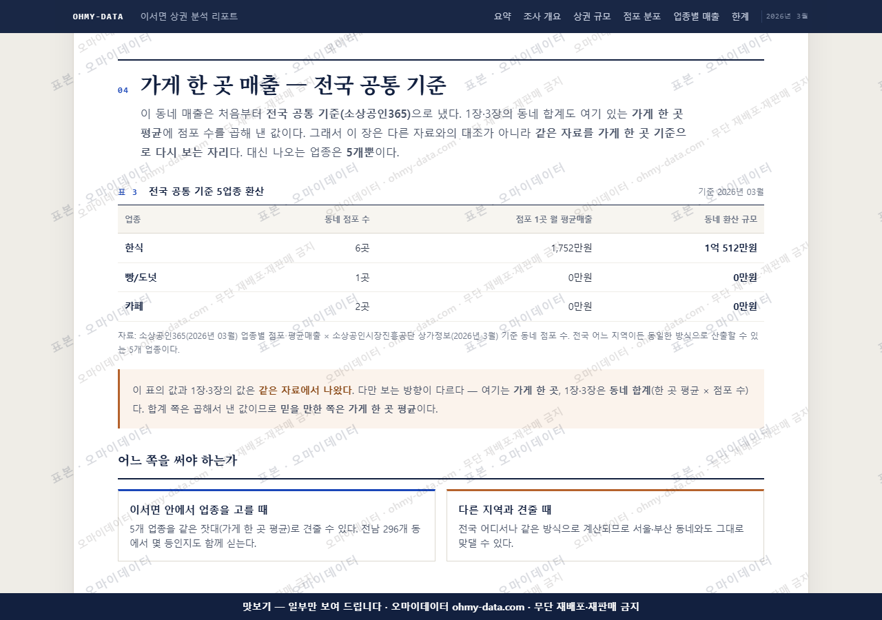 이서면 이서면_맛보기4.png