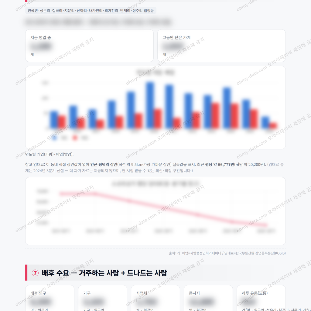 원곡면 원곡면_맛보기_4.png