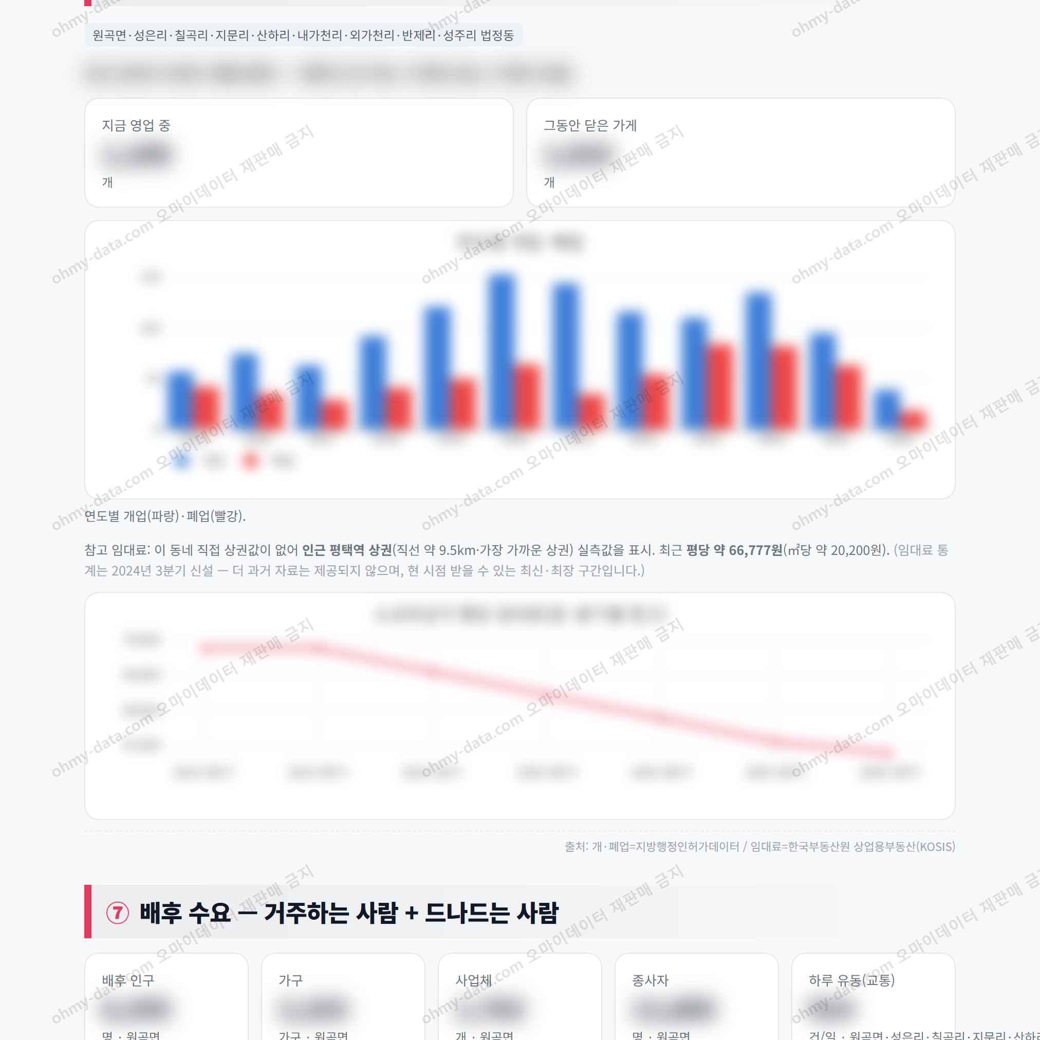 원곡면 원곡면_맛보기_4.png