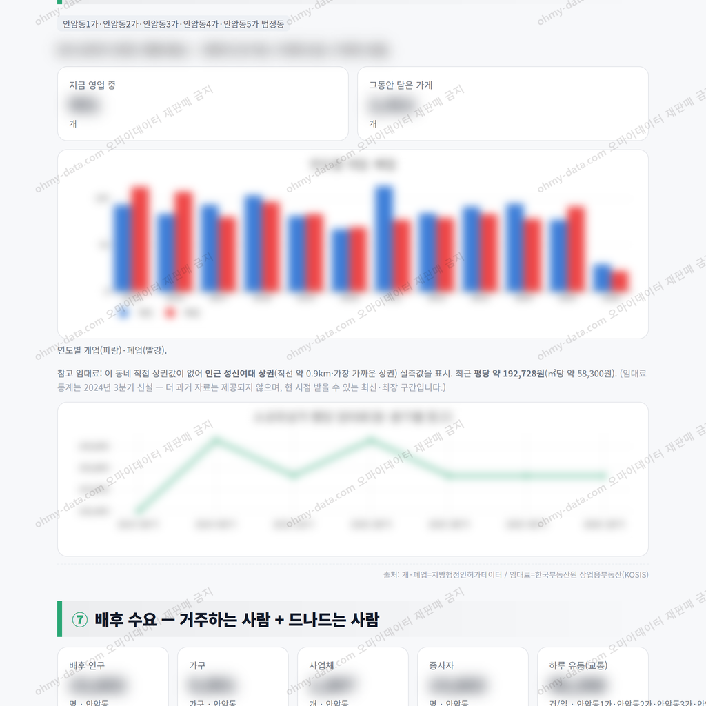 안암동 안암동_맛보기_4.png