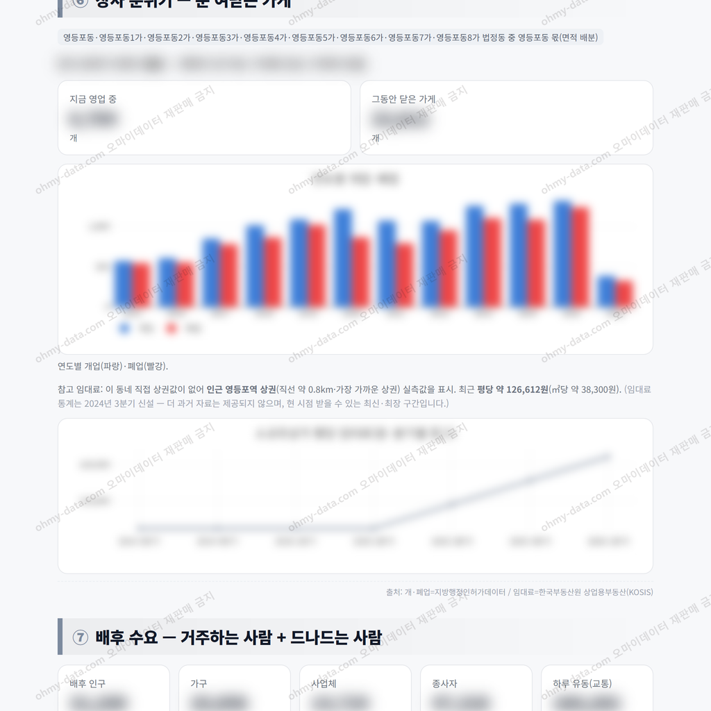 영등포동 영등포동_맛보기_4.png