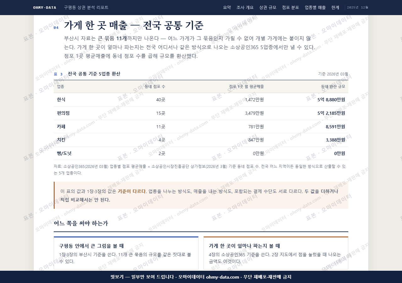 구평동 구평동_맛보기4.png