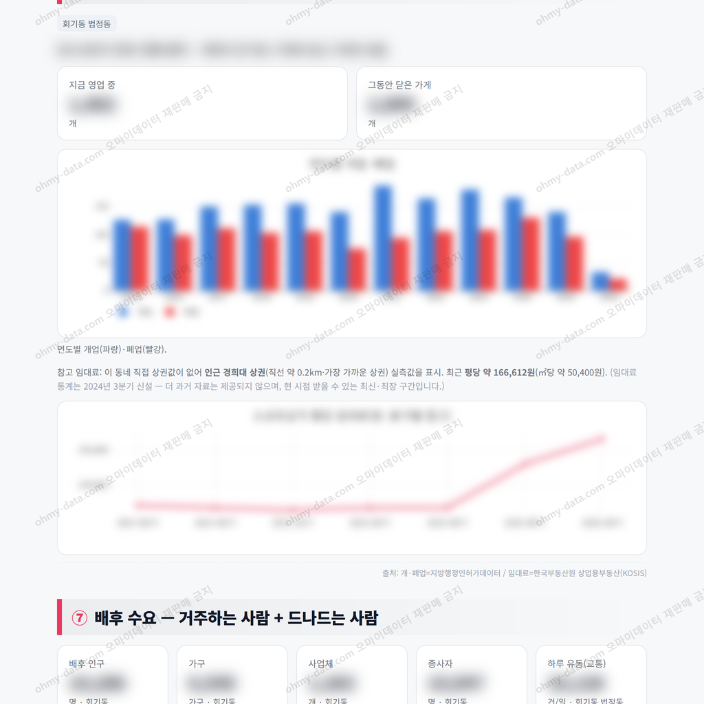회기동 회기동_맛보기_4.png