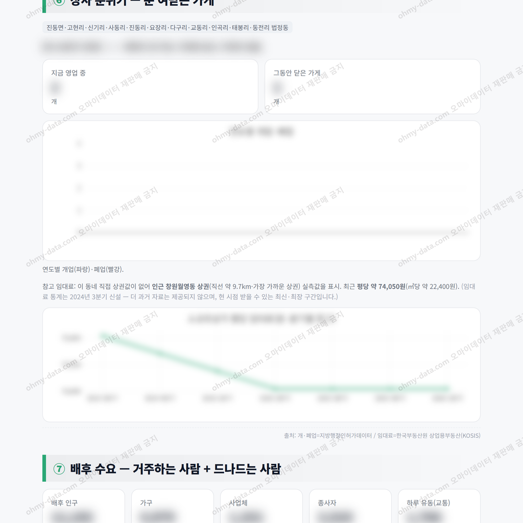 진동면 진동면_맛보기_4.png