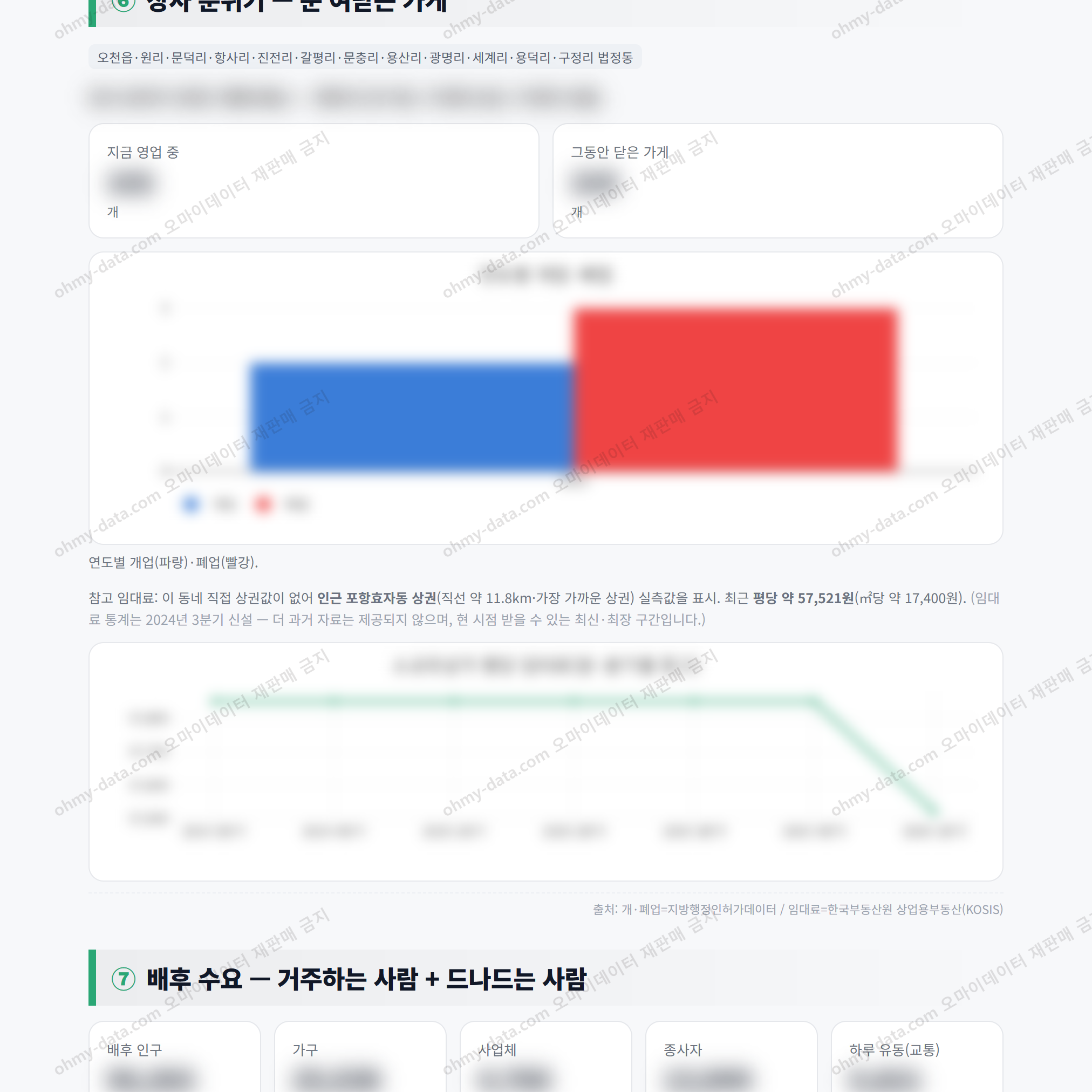오천읍 오천읍_맛보기_4.png