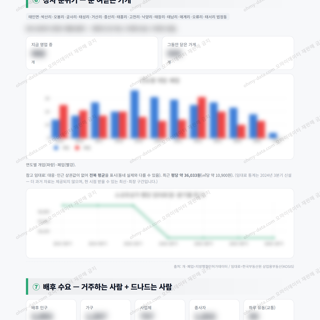 태인면 태인면_맛보기_4.png