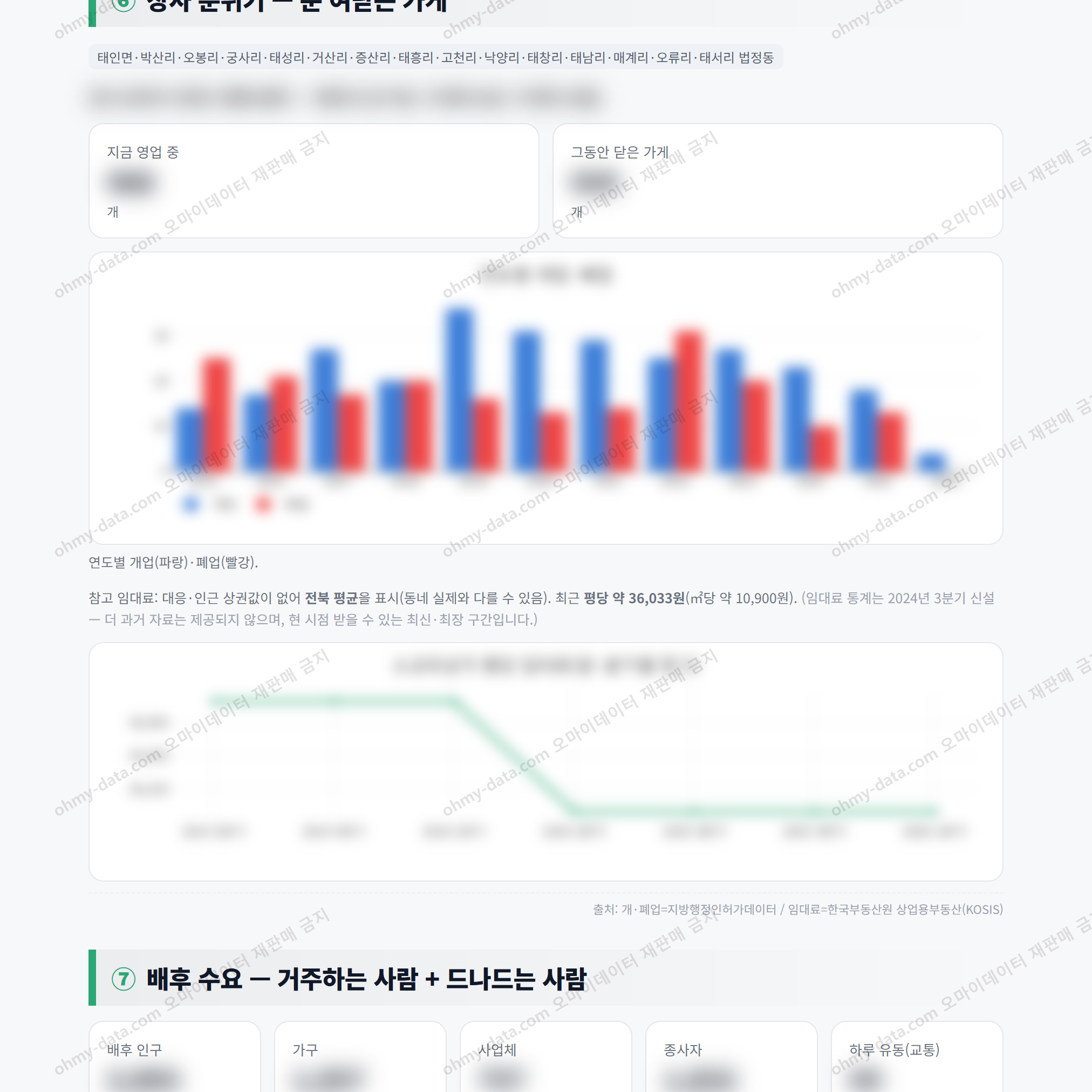 태인면 태인면_맛보기_4.png