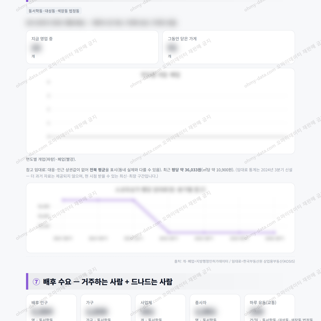 동서학동 동서학동_맛보기_4.png
