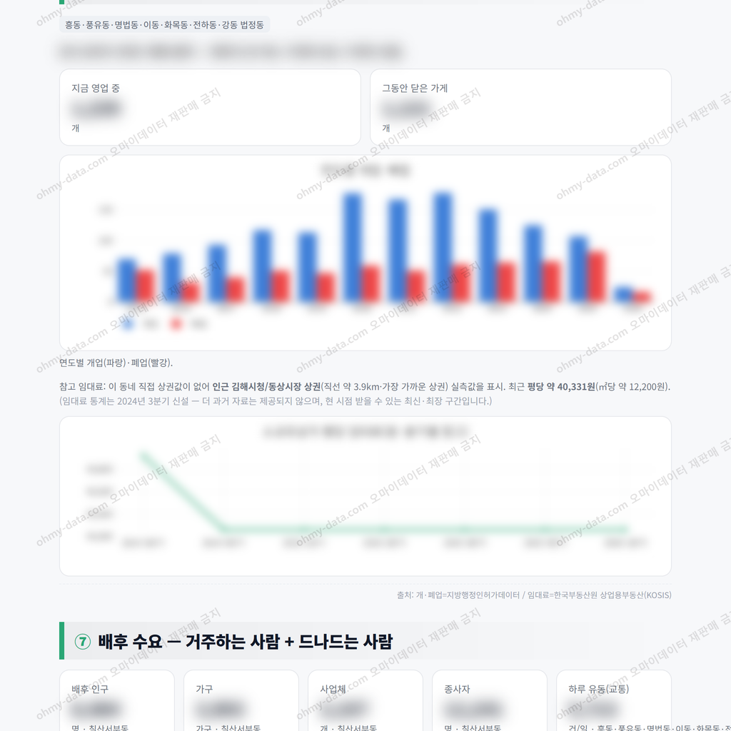 칠산서부동 칠산서부동_맛보기_4.png
