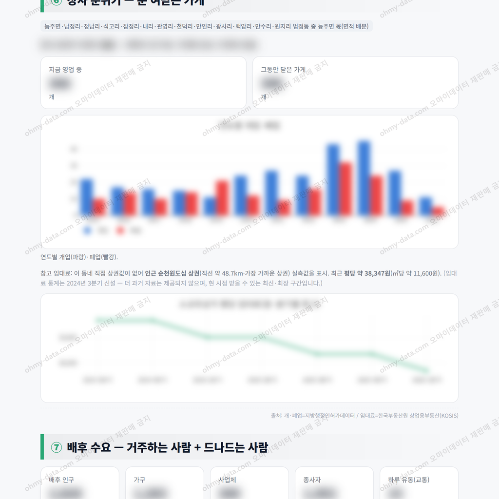 능주면 능주면_맛보기_4.png