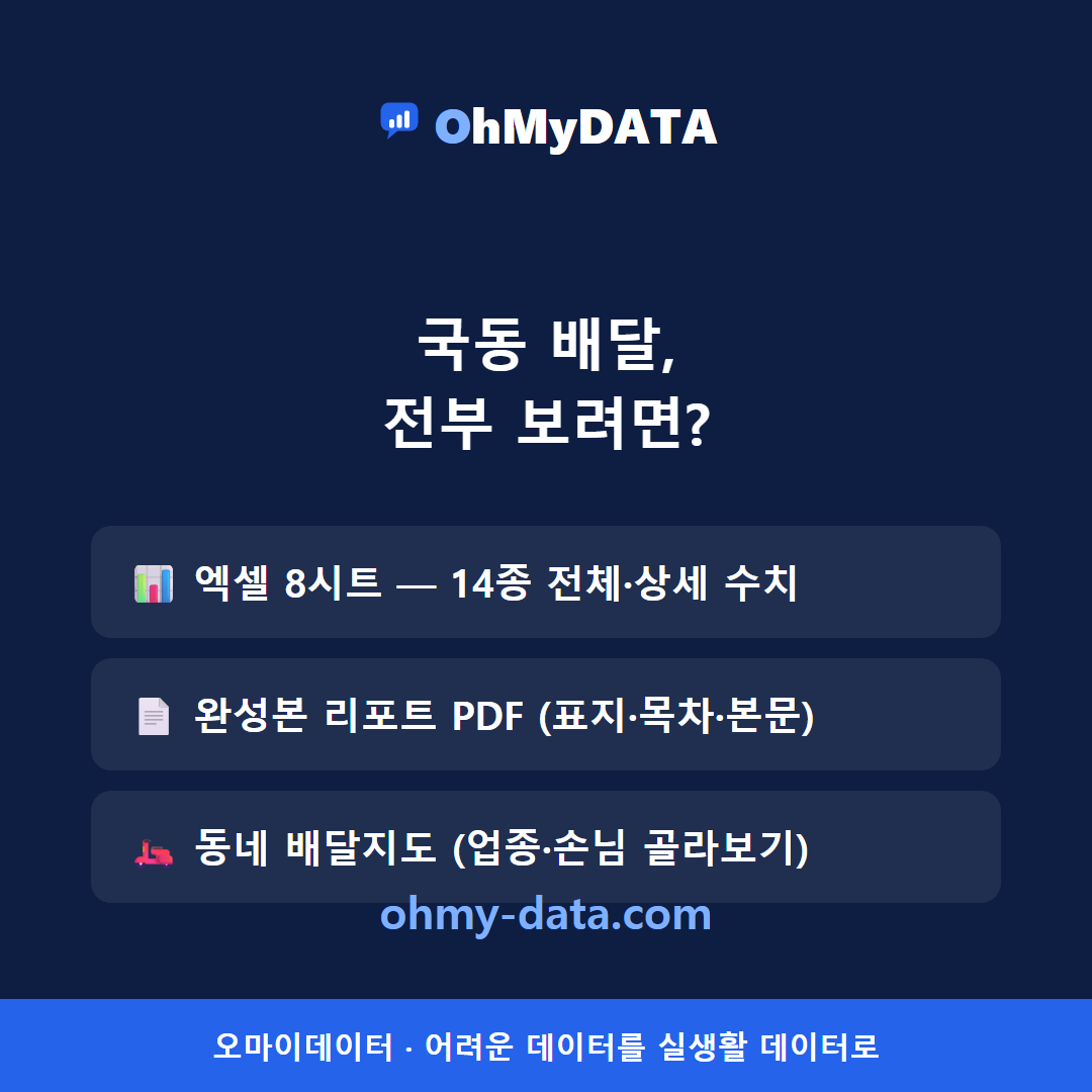 국동 맛보기 4/4