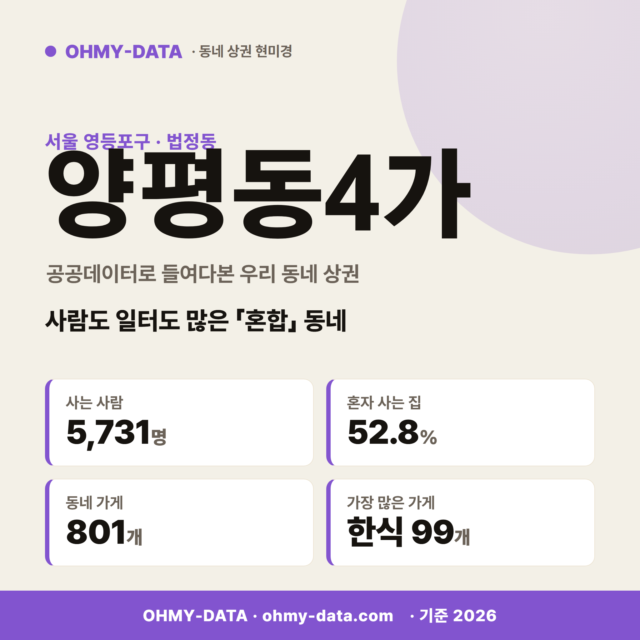 양평동4가 양평동4가_표지.png