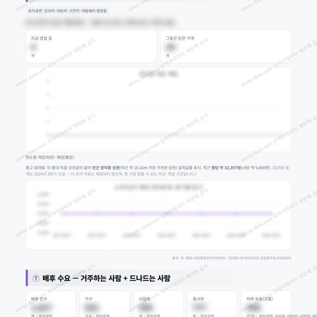 호미곶면 호미곶면_맛보기_4.png
