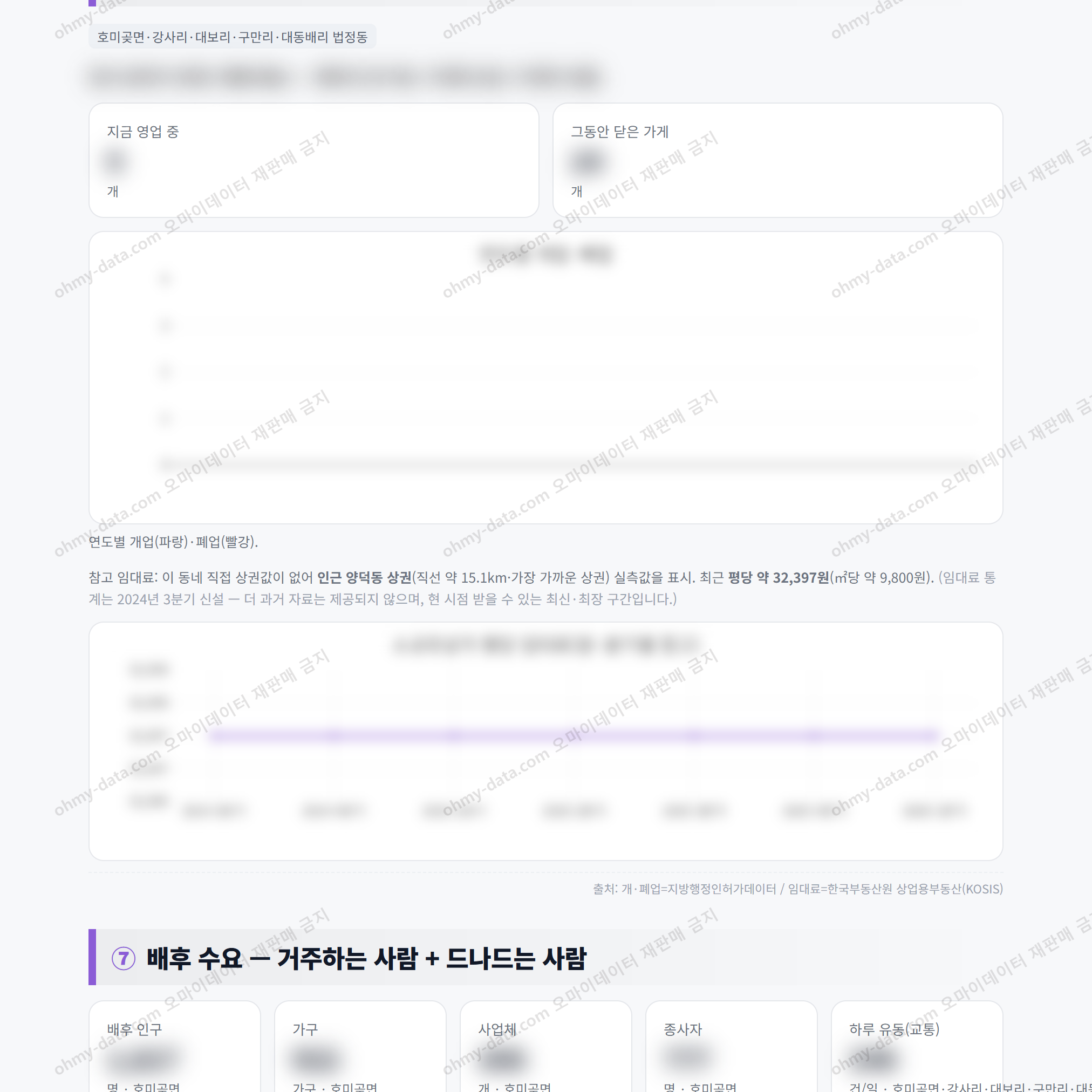호미곶면 호미곶면_맛보기_4.png
