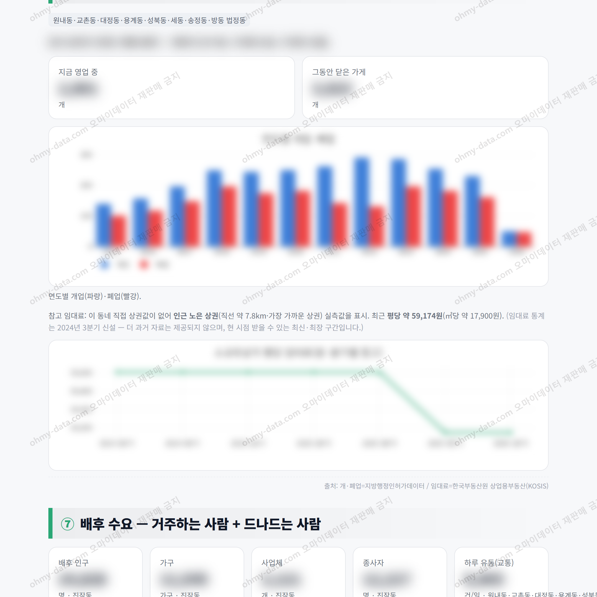 진잠동 진잠동_맛보기_4.png