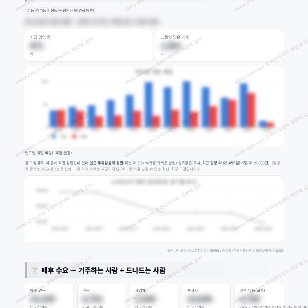 장기동 장기동_맛보기_4.png