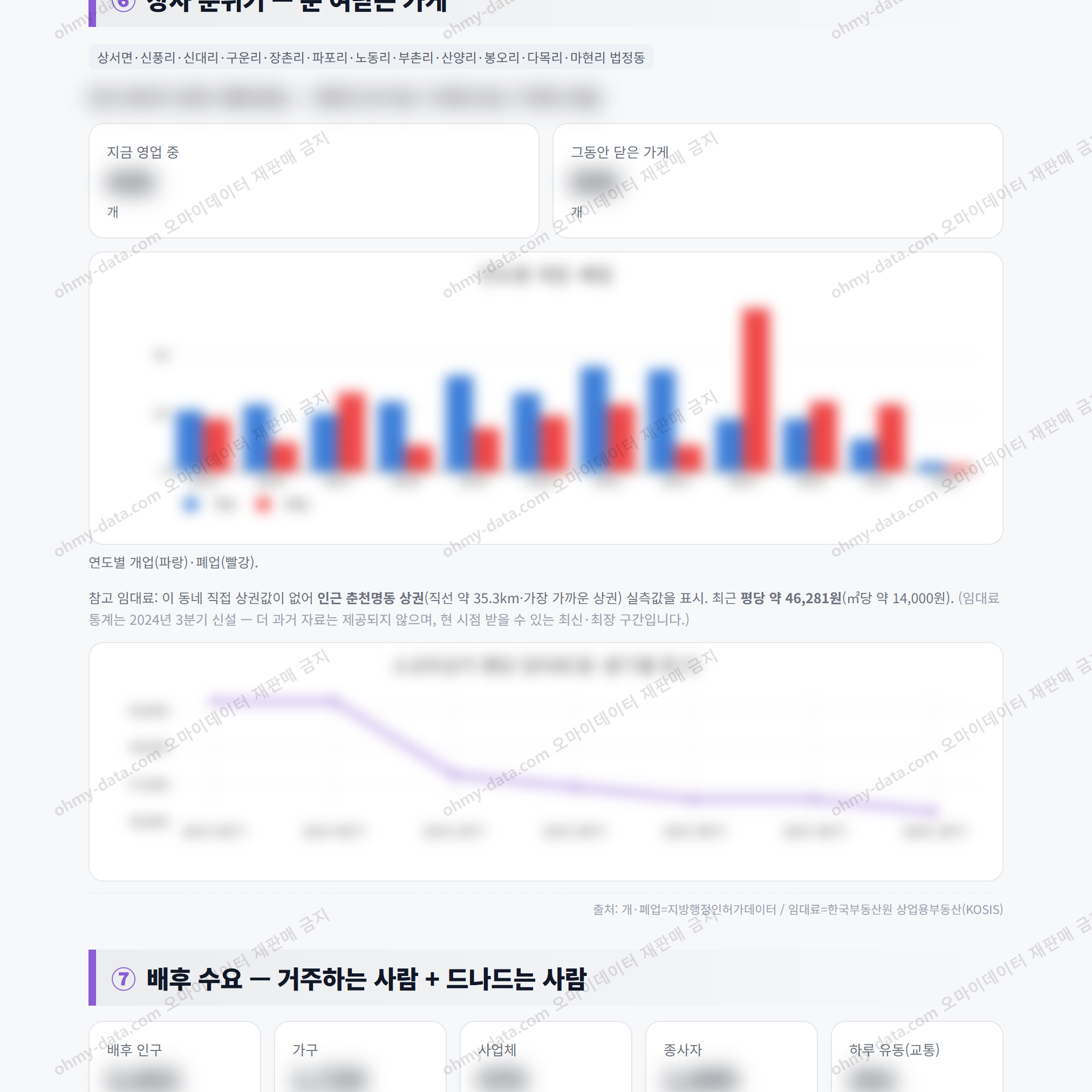 상서면 상서면_맛보기_4.png