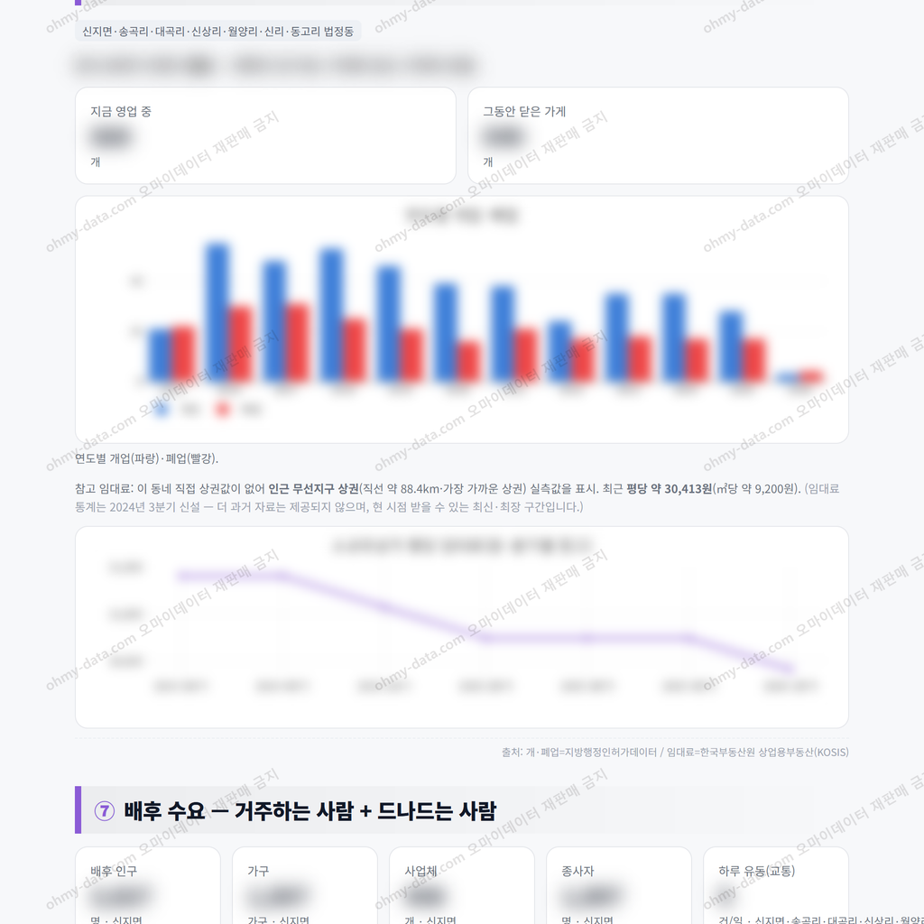 신지면 신지면_맛보기_4.png