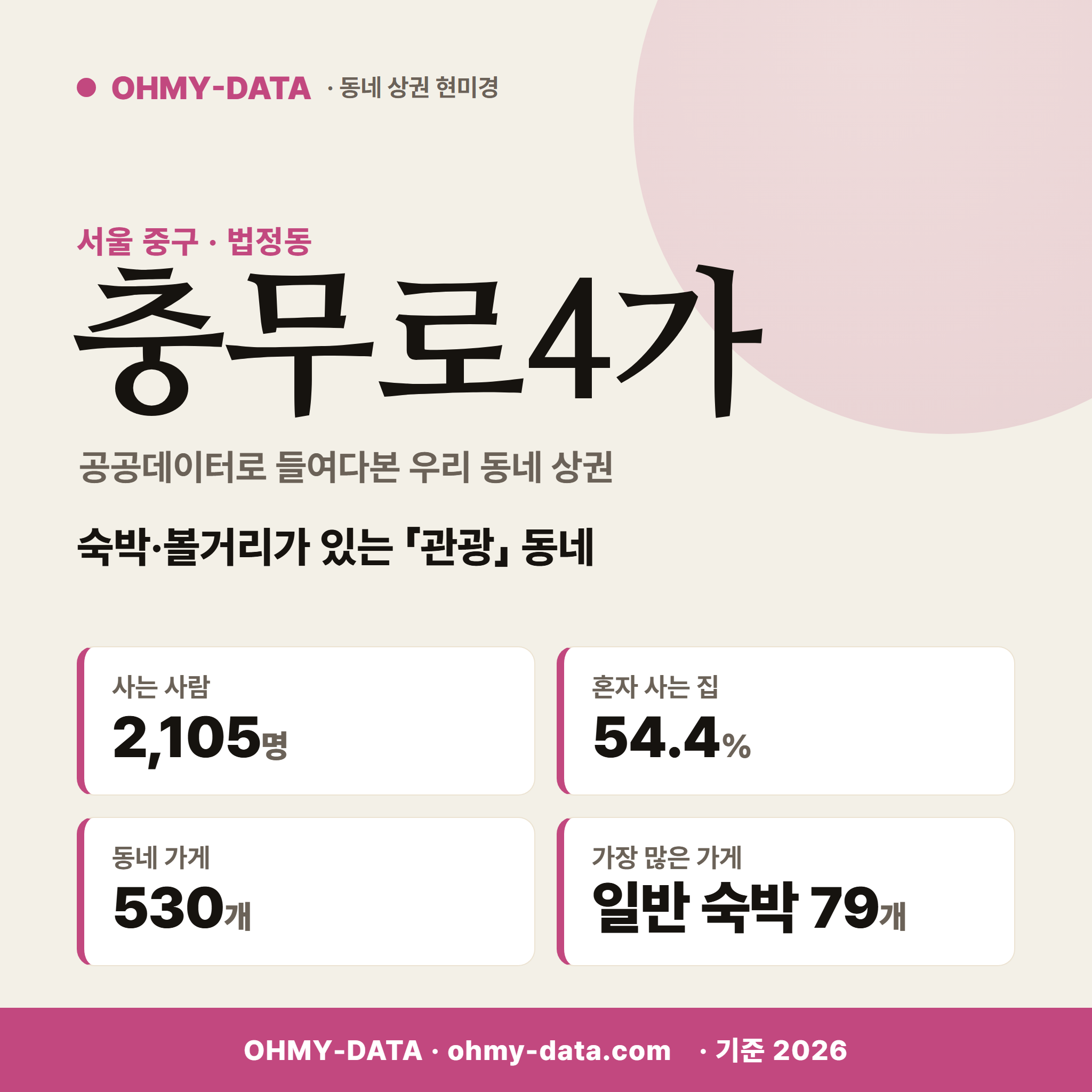 충무로4가 충무로4가_표지.png
