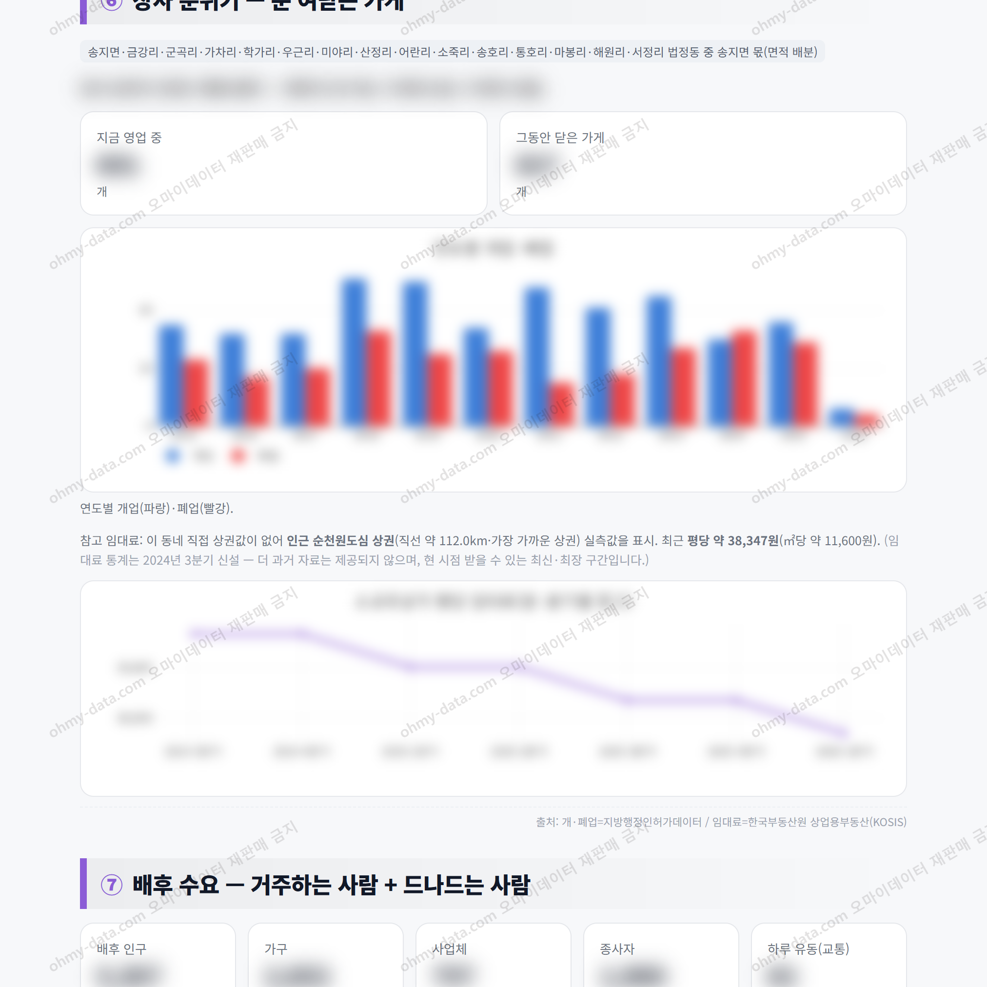 송지면 송지면_맛보기_4.png