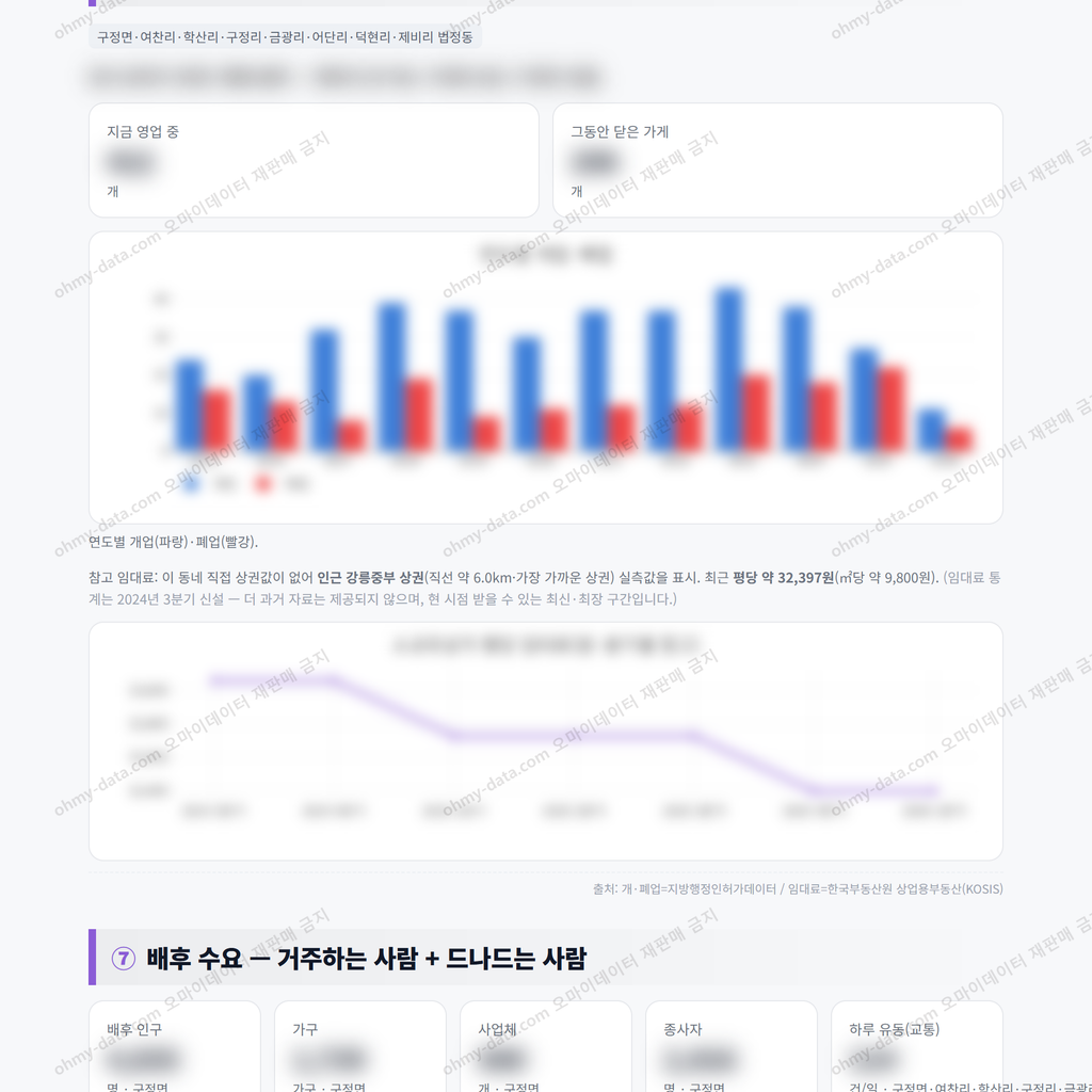 구정면 구정면_맛보기_4.png